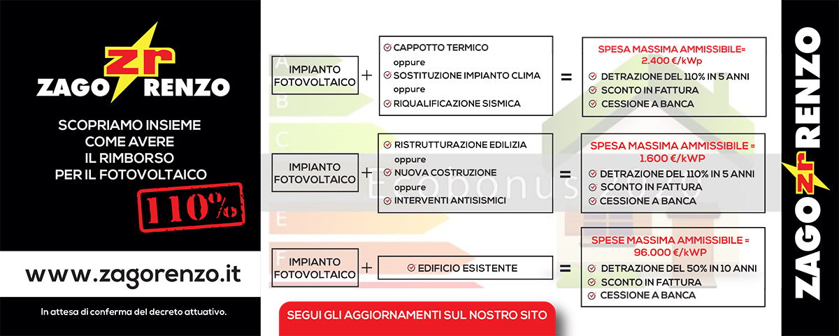 OPUSCOLO